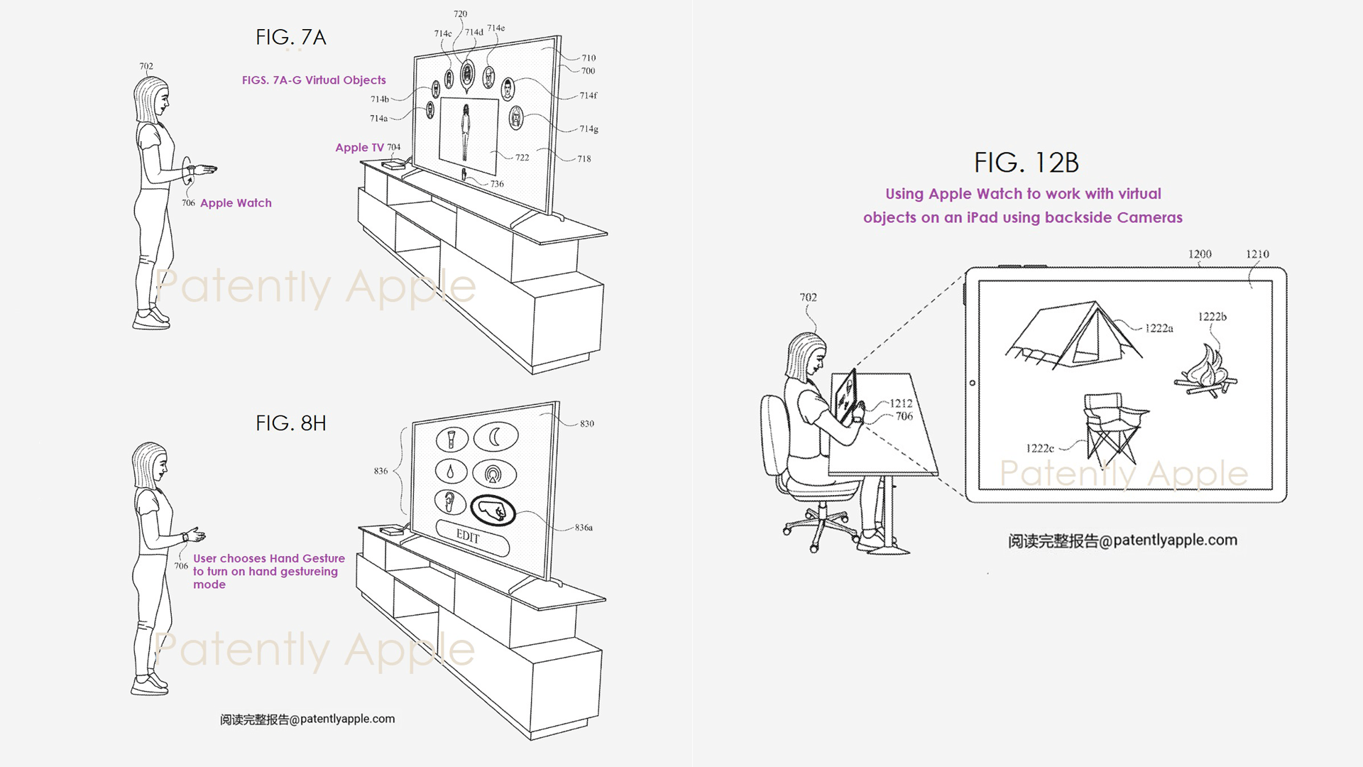 Apple's TV to support Vision Pro gestures