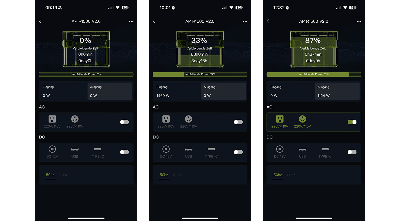 The Allpowers app does a good job at monitoring the portable power station.