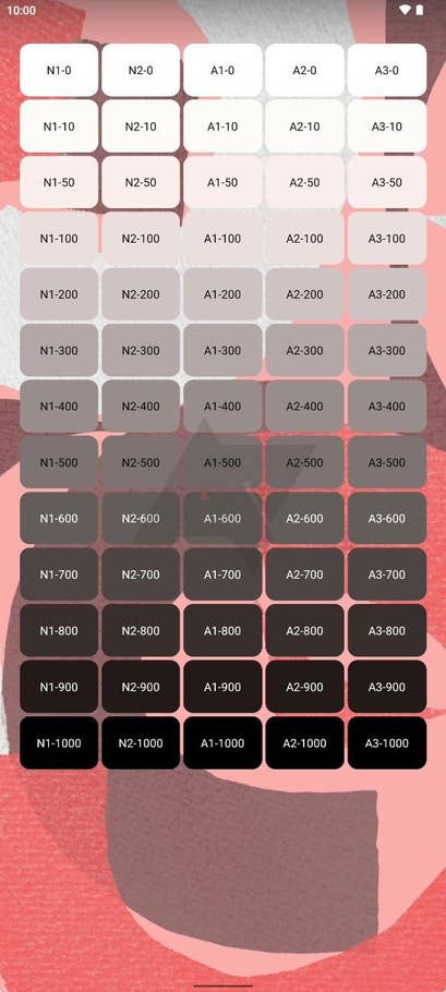 Android 13 Spritz Style