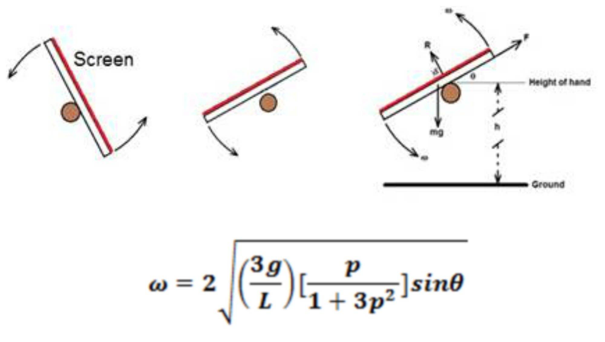 AndroidPIT Motorola dropped phone physics