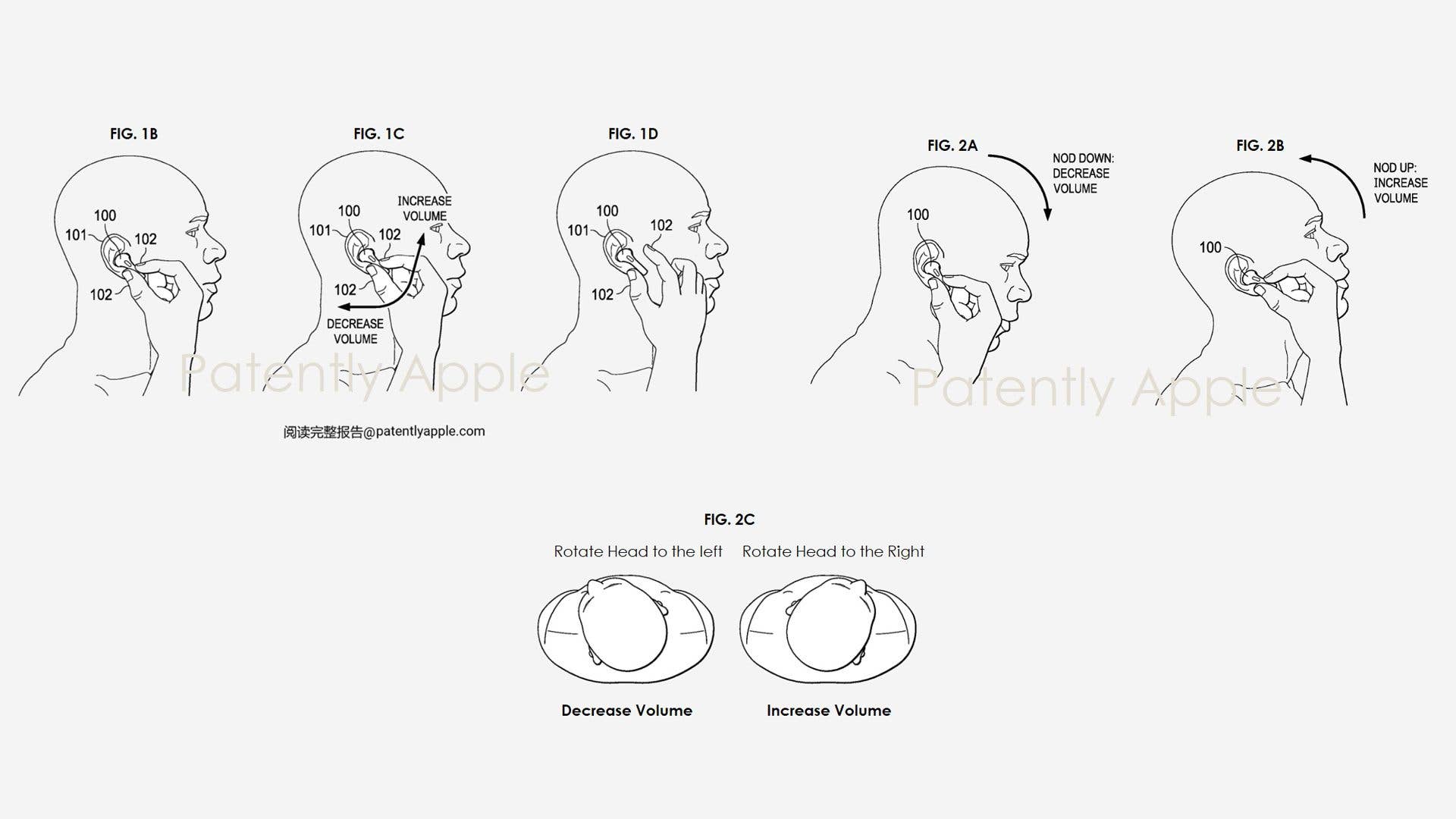 Apple's patent of motion-based volume control on Airpods using head's movement