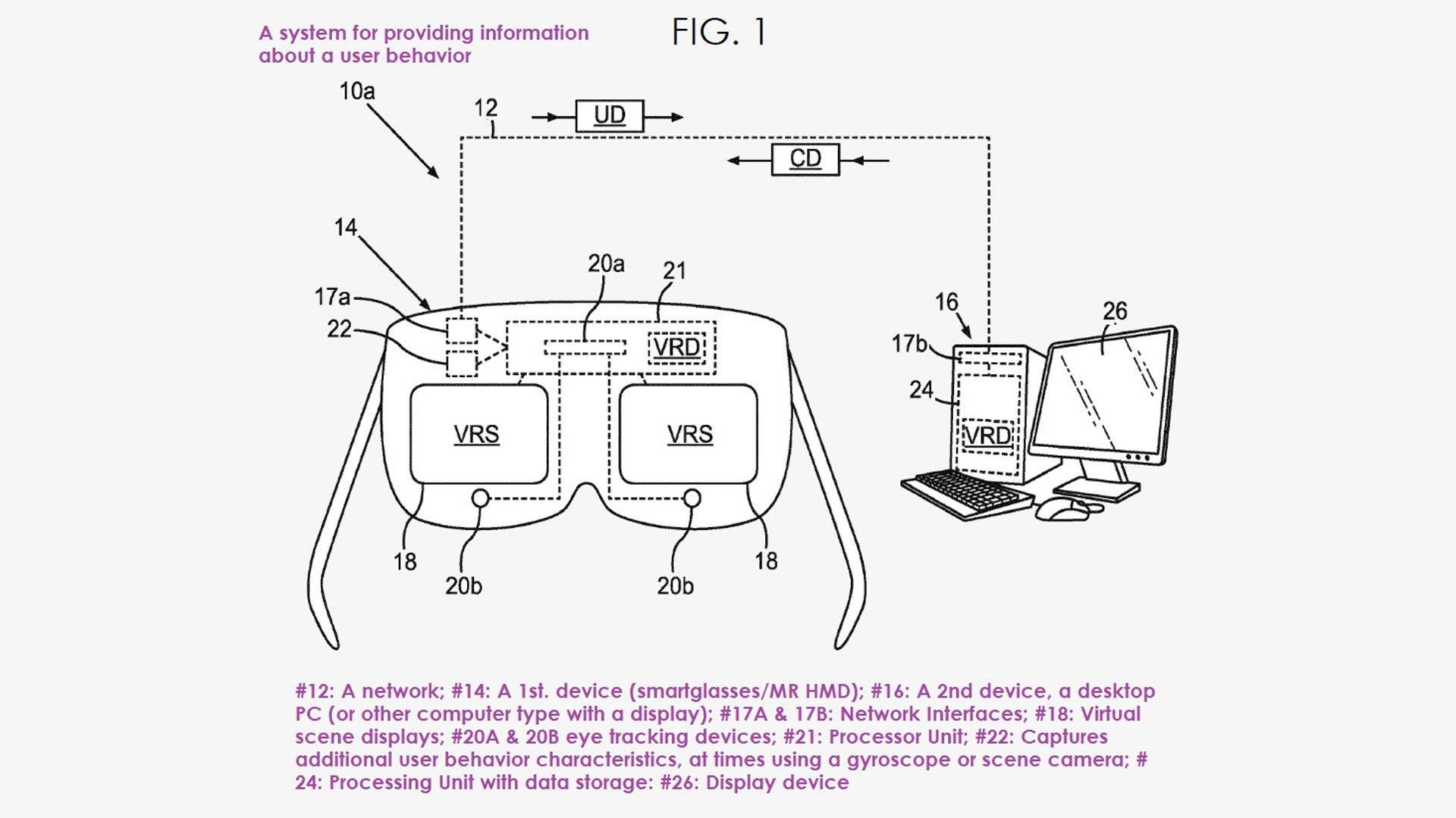 Apple Glasses eye tracking technology detailed in a patent Apple's eye tracking feature on Glasses or MR headset
