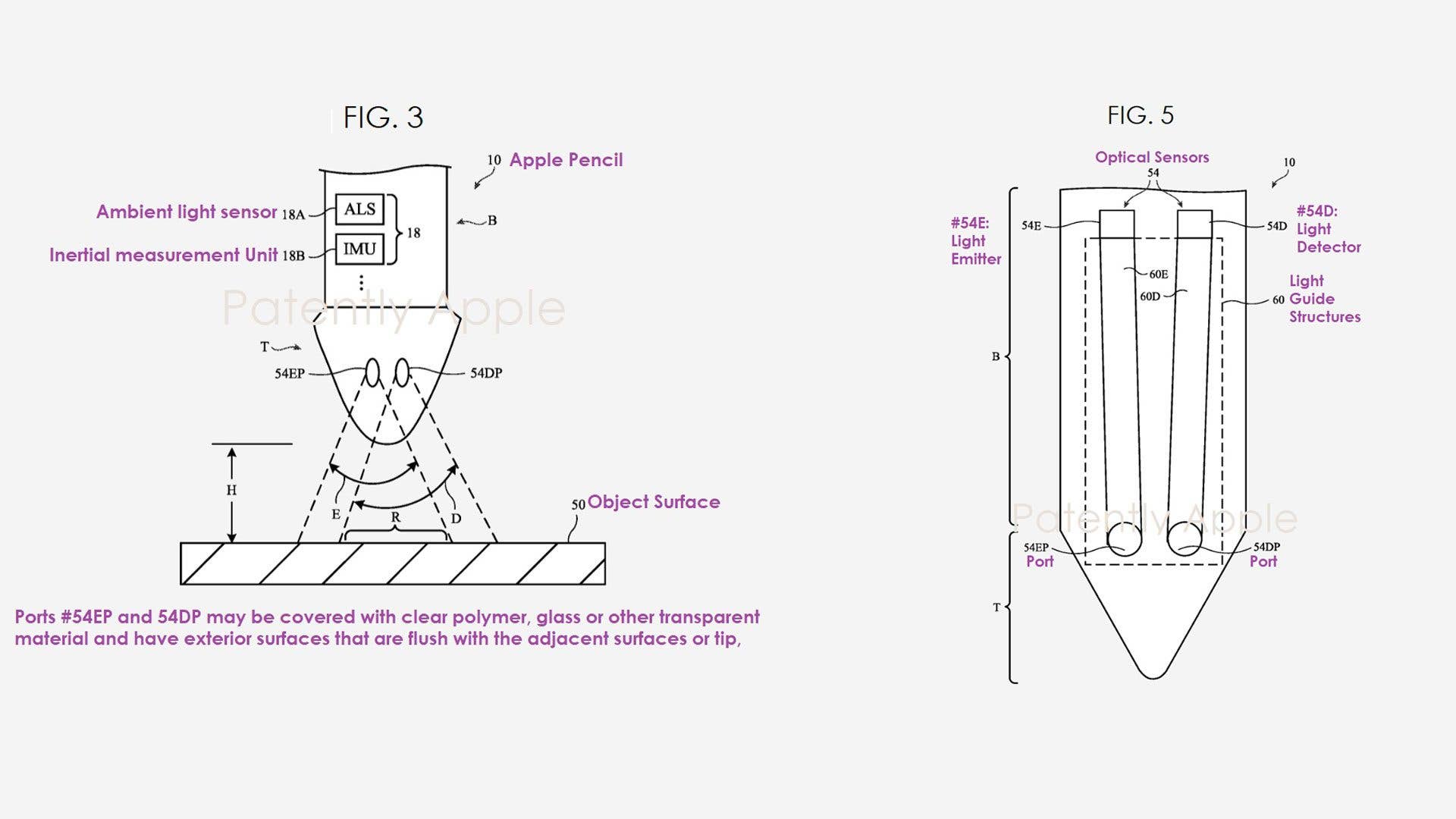 Apple Pencil 3 or Future Pencils could feature color and surface sampling