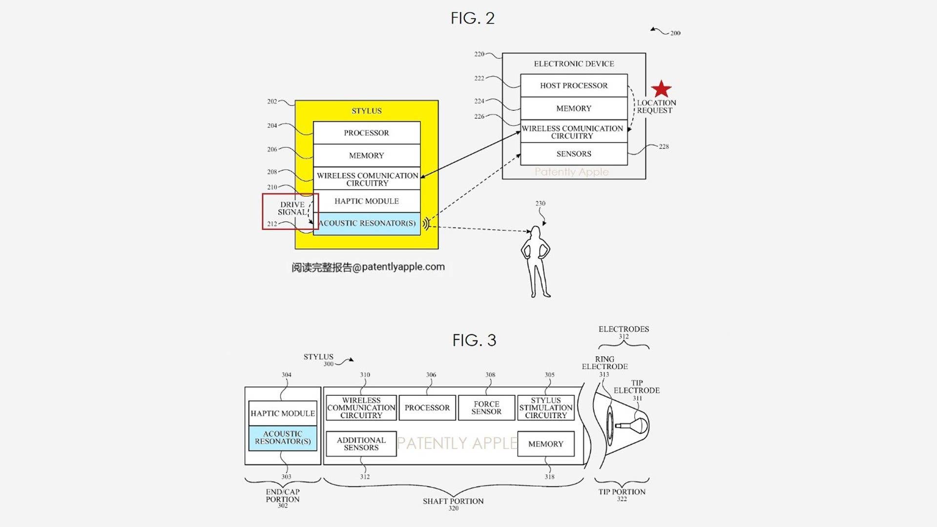 Apple's patent showing Find My for Apple Pencil