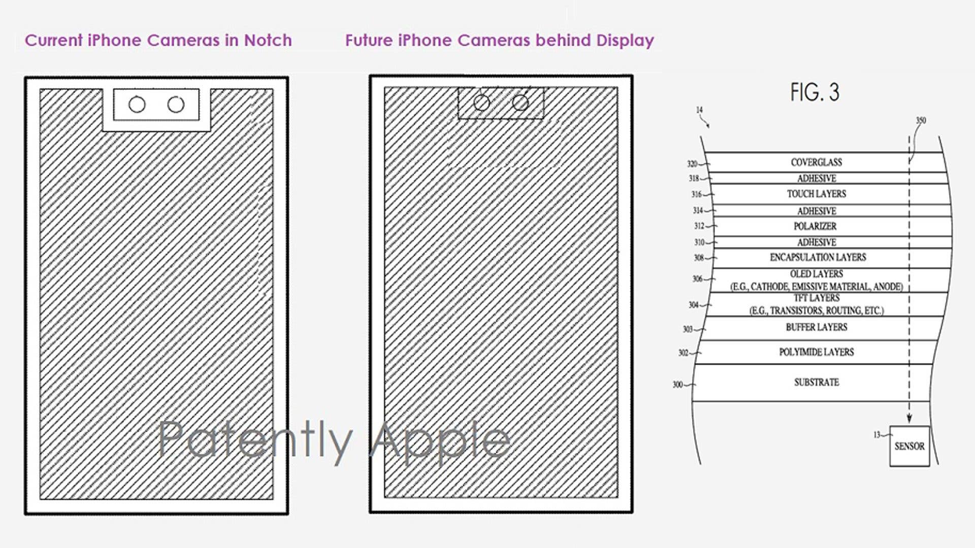 Apple's patent shows how it plans to turn Dynamic Island invisible Apple's patent shows hidden Dynamic Island below the iPhone's scren