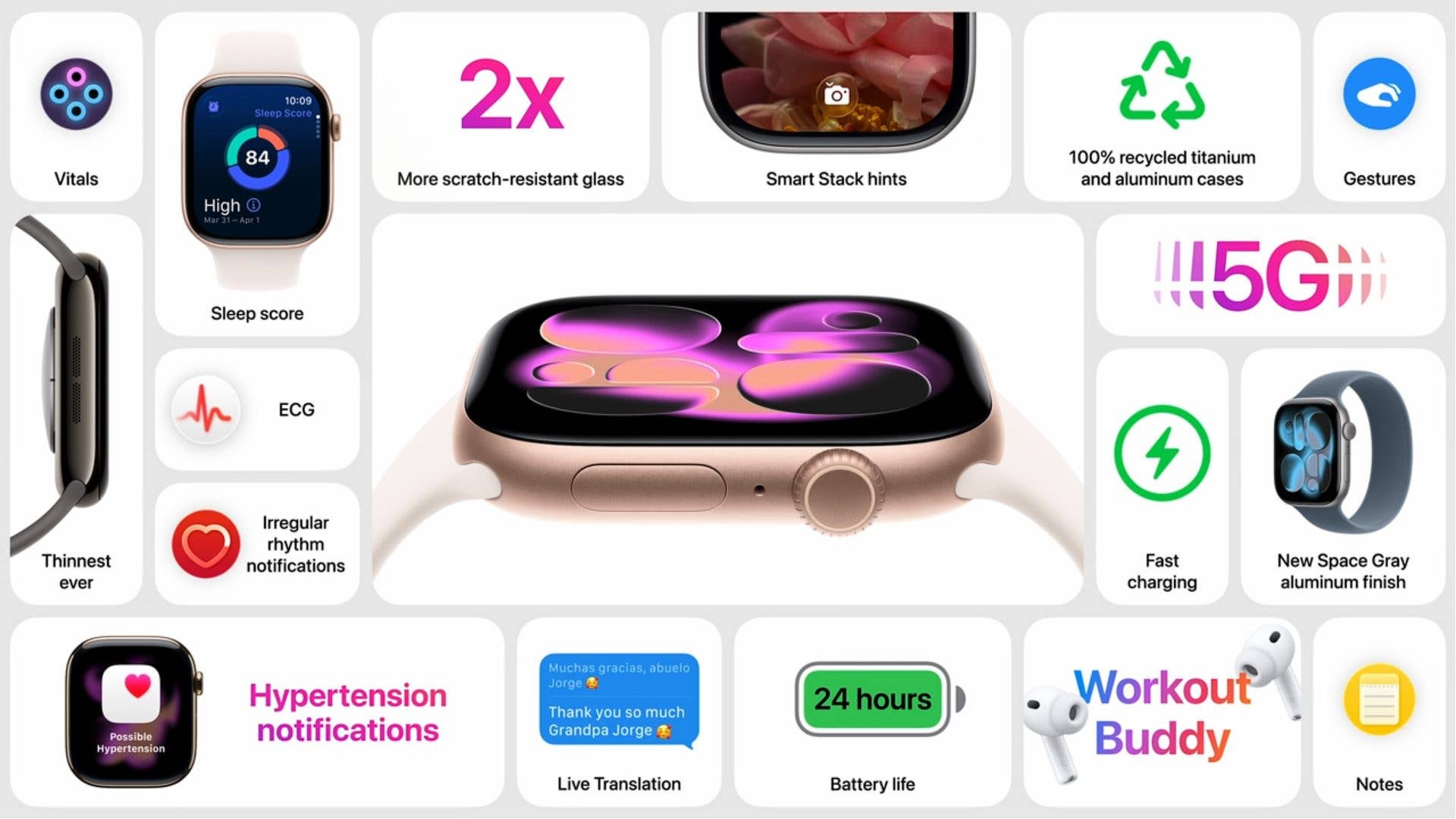 Apple Watch Series 11 features like sleep score, ECG, and fast charging.