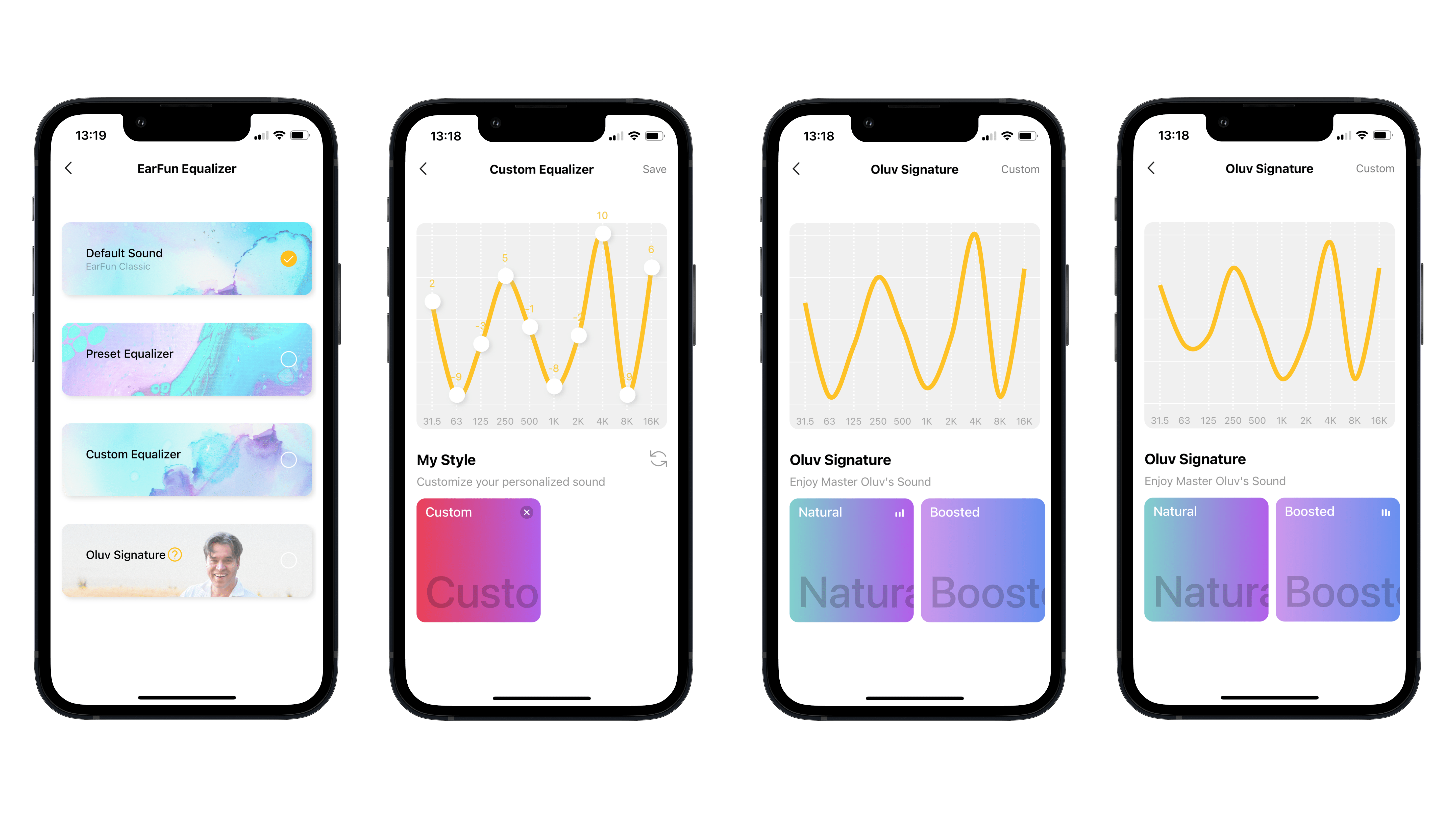 The individual equalizers do a great job in changing the sound quality of the in-ears