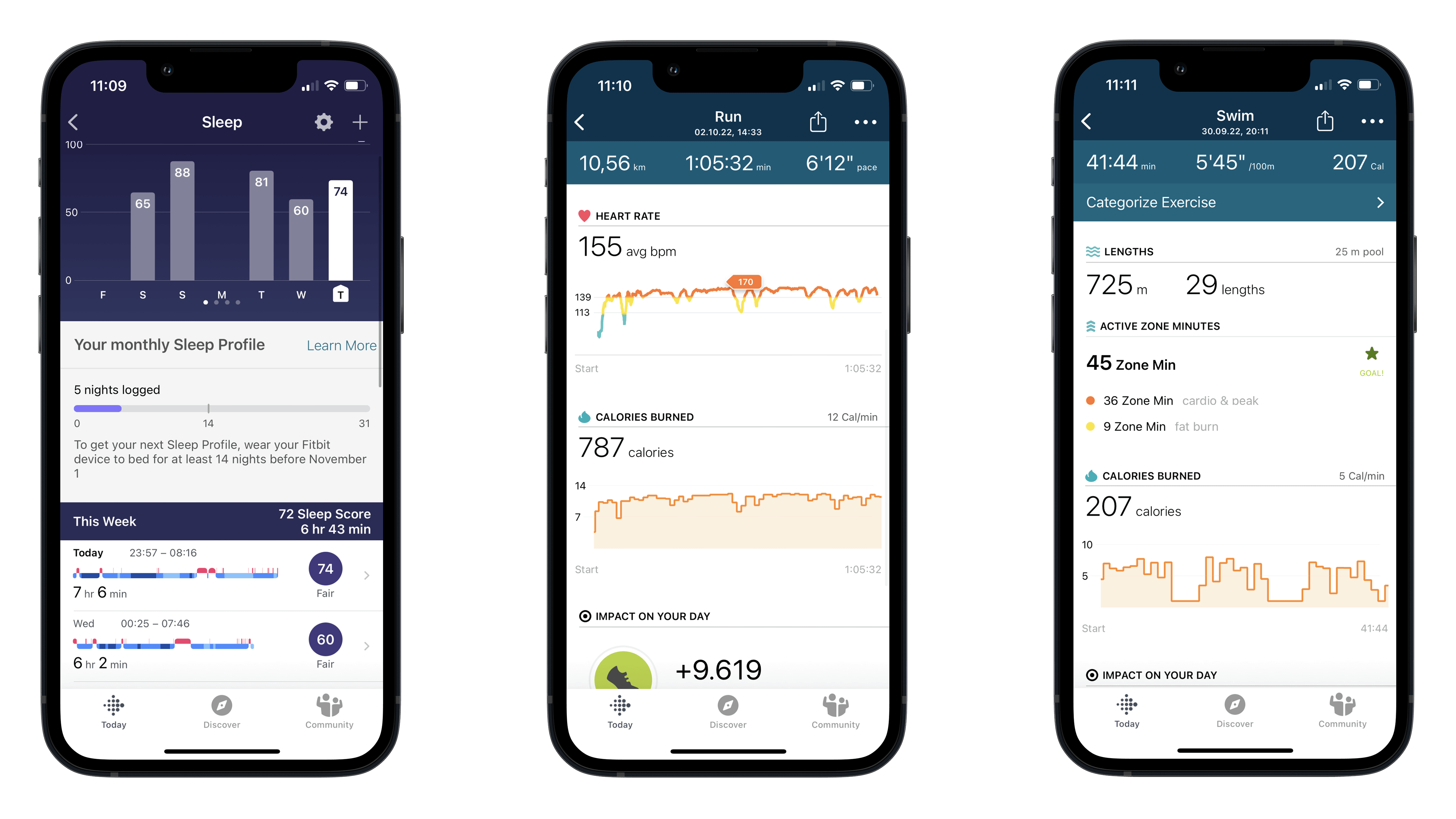 Ein Screenshot der Fitbit-App.