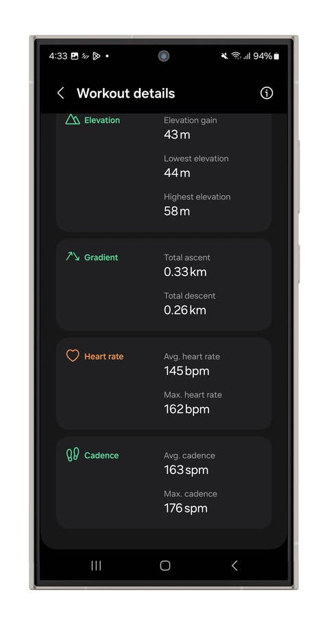 Samsung Health app displaying workout details: elevation, heart rate, and cadence stats.