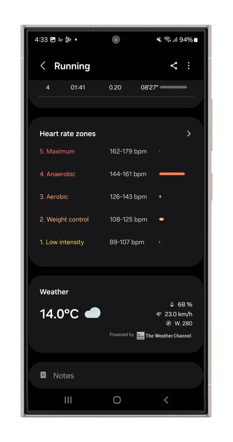 Samsung Health app displaying running stats and heart rate zones.