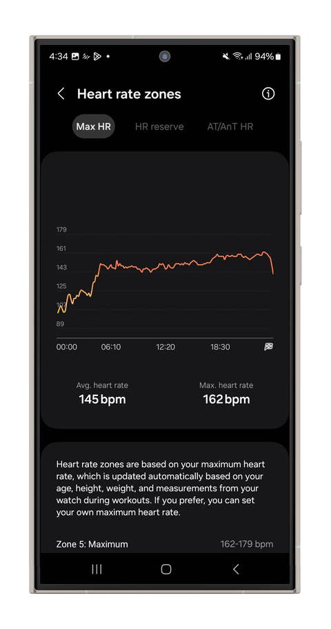 Samsung Health app showing heart rate zones and data with average and maximum heart rate.