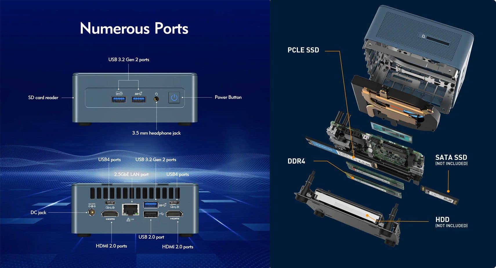 You will not find yourself running short on connectivity options with the Geekom Mini IT12.