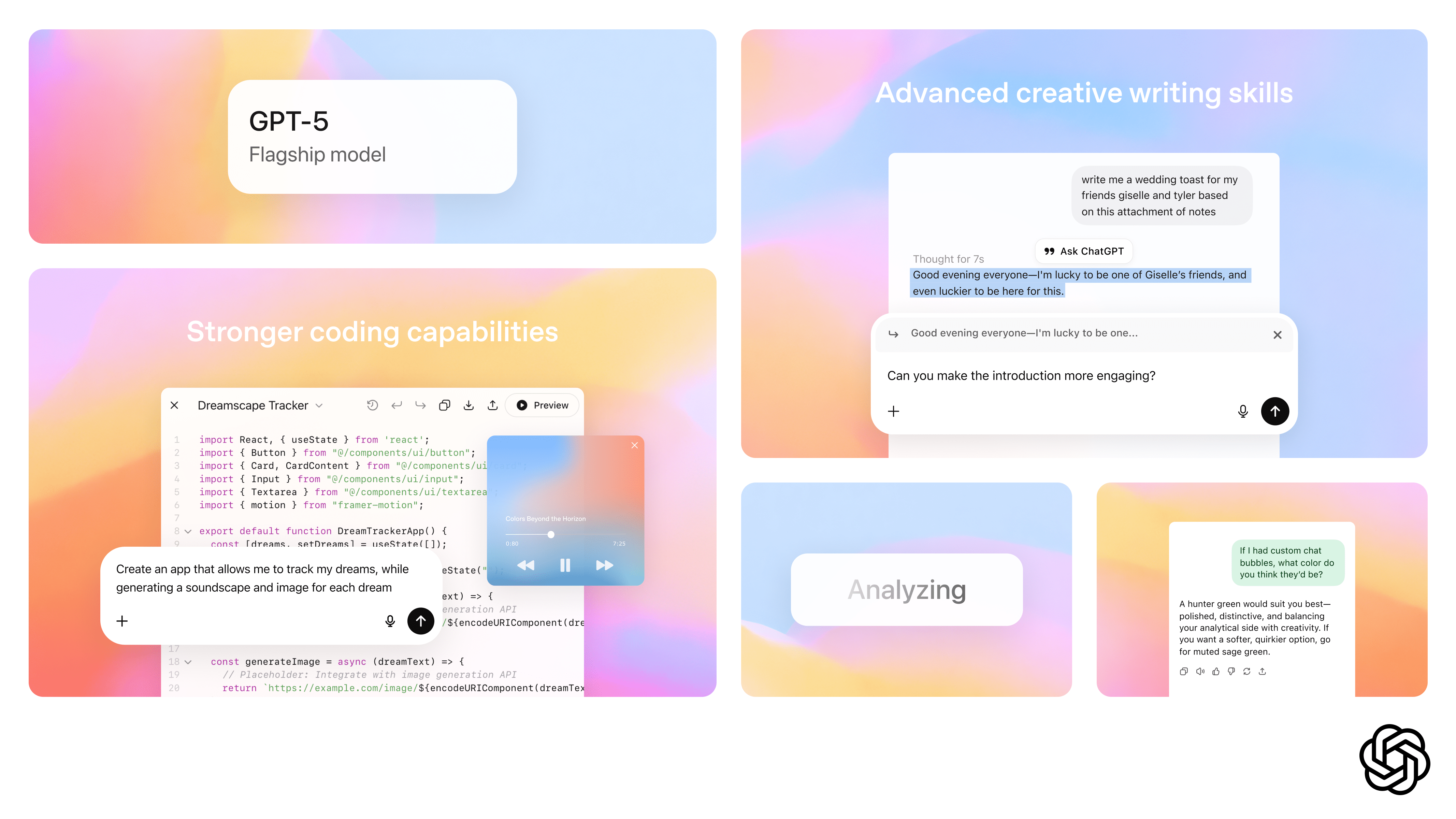 Overview of GPT-5 features including coding capabilities and creative writing assistance.