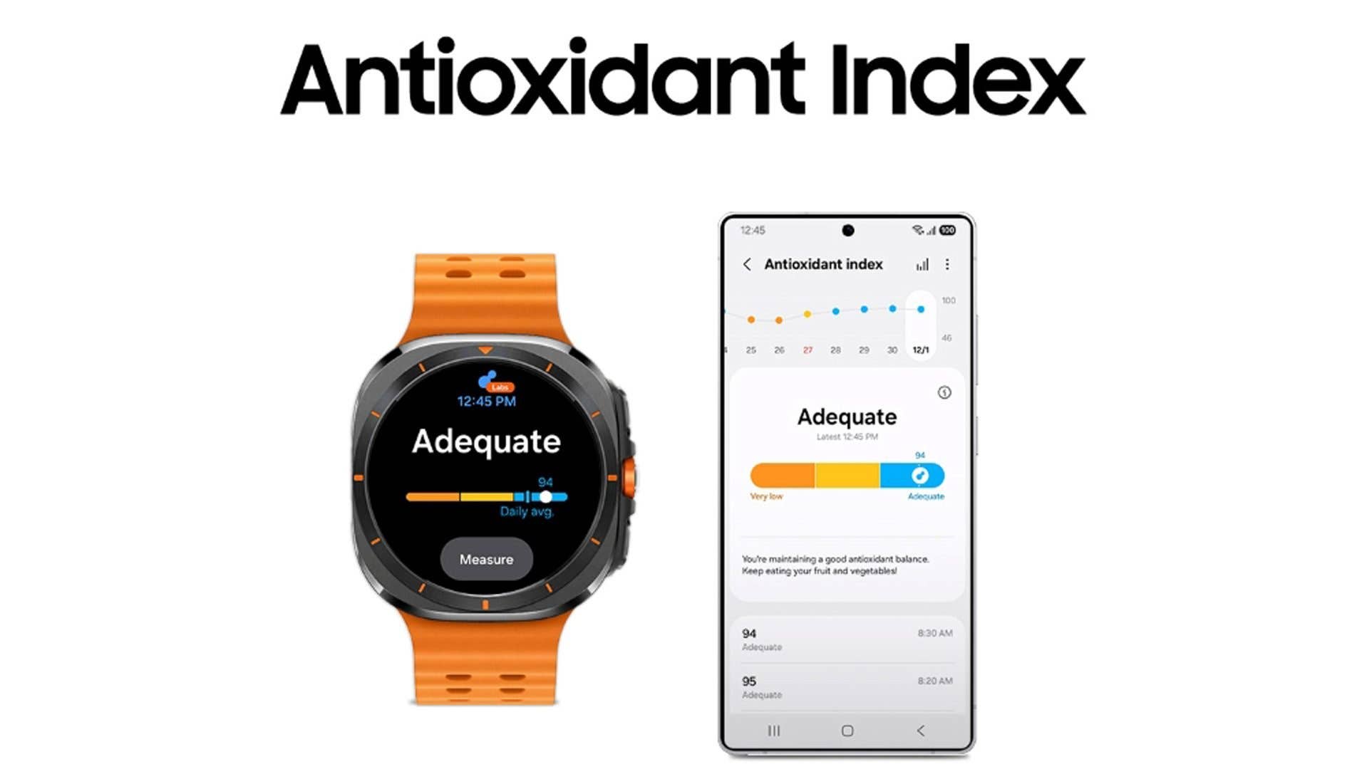 Samsung Health's Antioxidant Index feature on the Galaxy Watch.