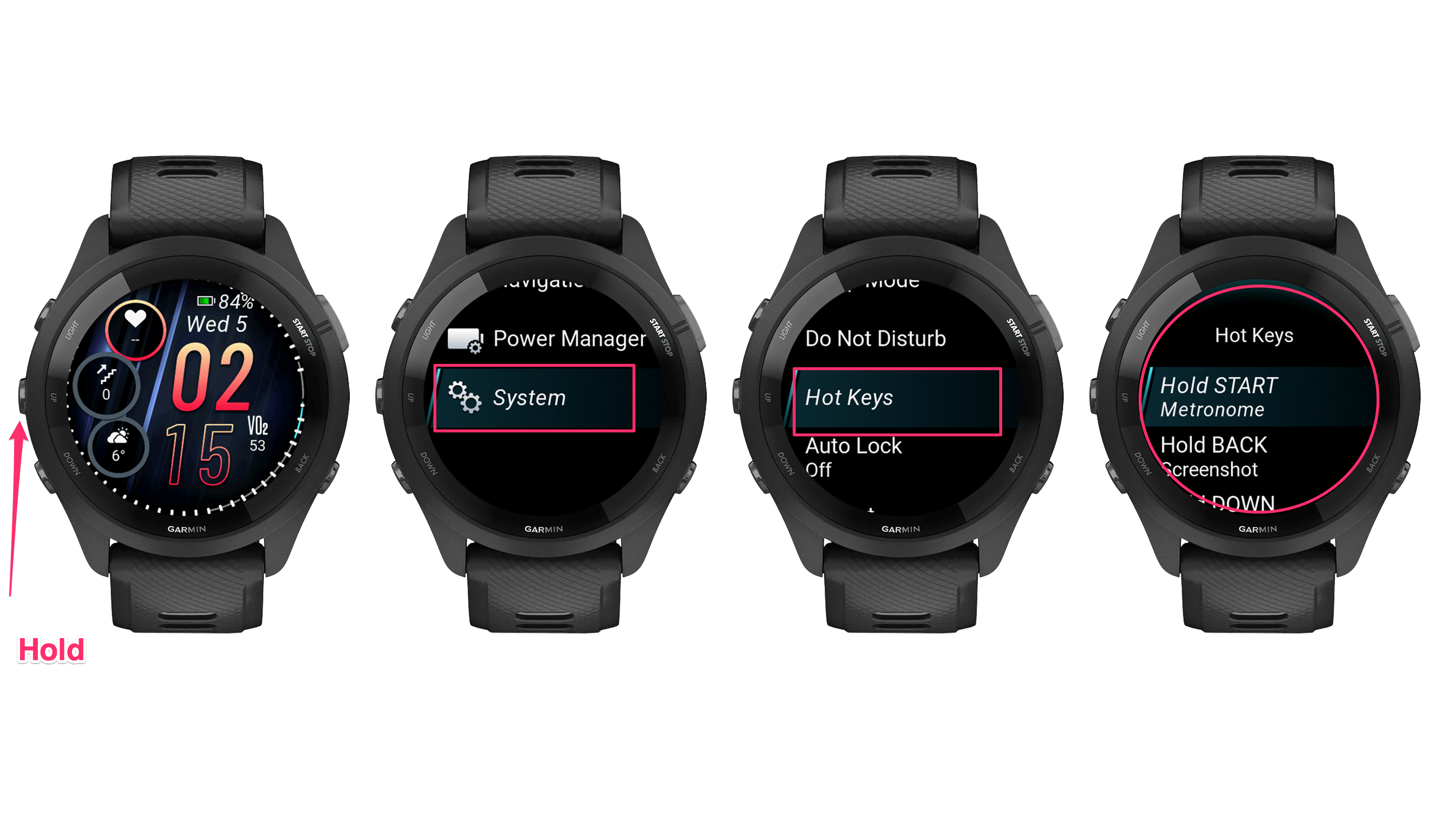 Access functions with hotkeys.