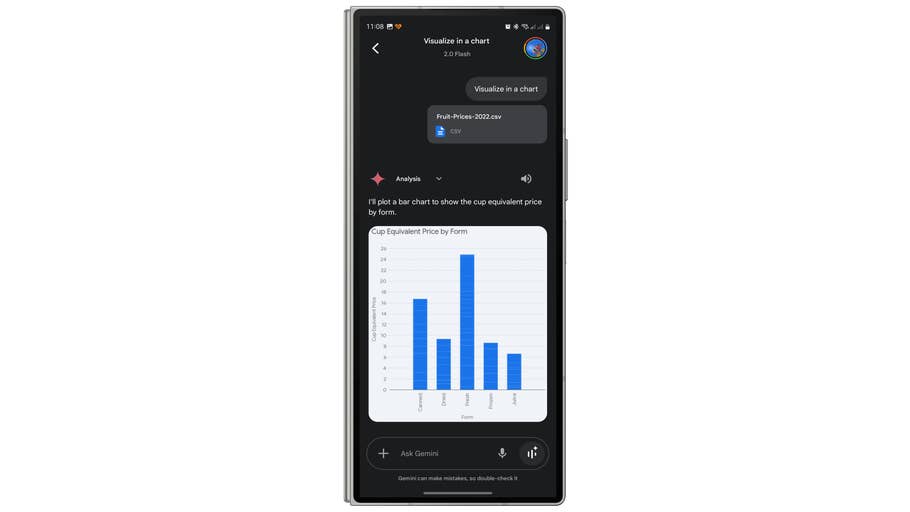 A mobile device displaying a bar chart titled u0027Cup Equivalent Price by Formu0027 with data analysis.