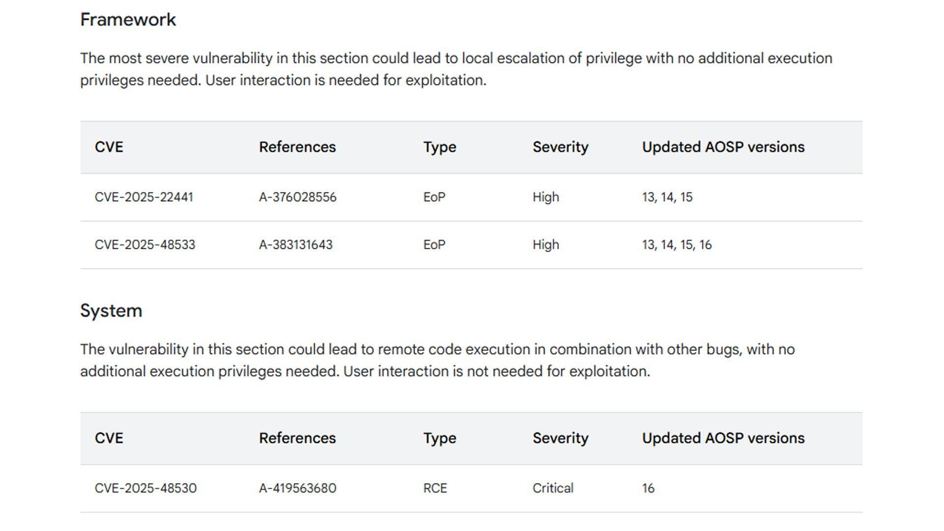 Google's security bulletin for August security update