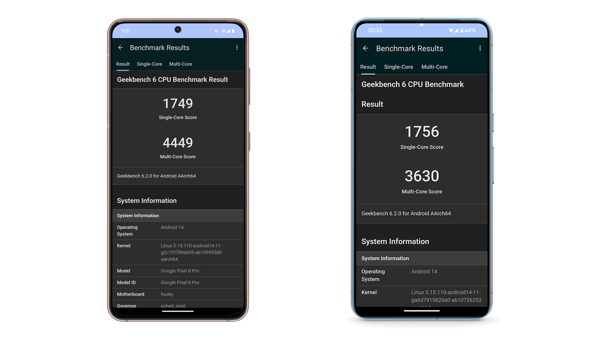 Google Pixel 8 Pro's Geekbench benchmark result