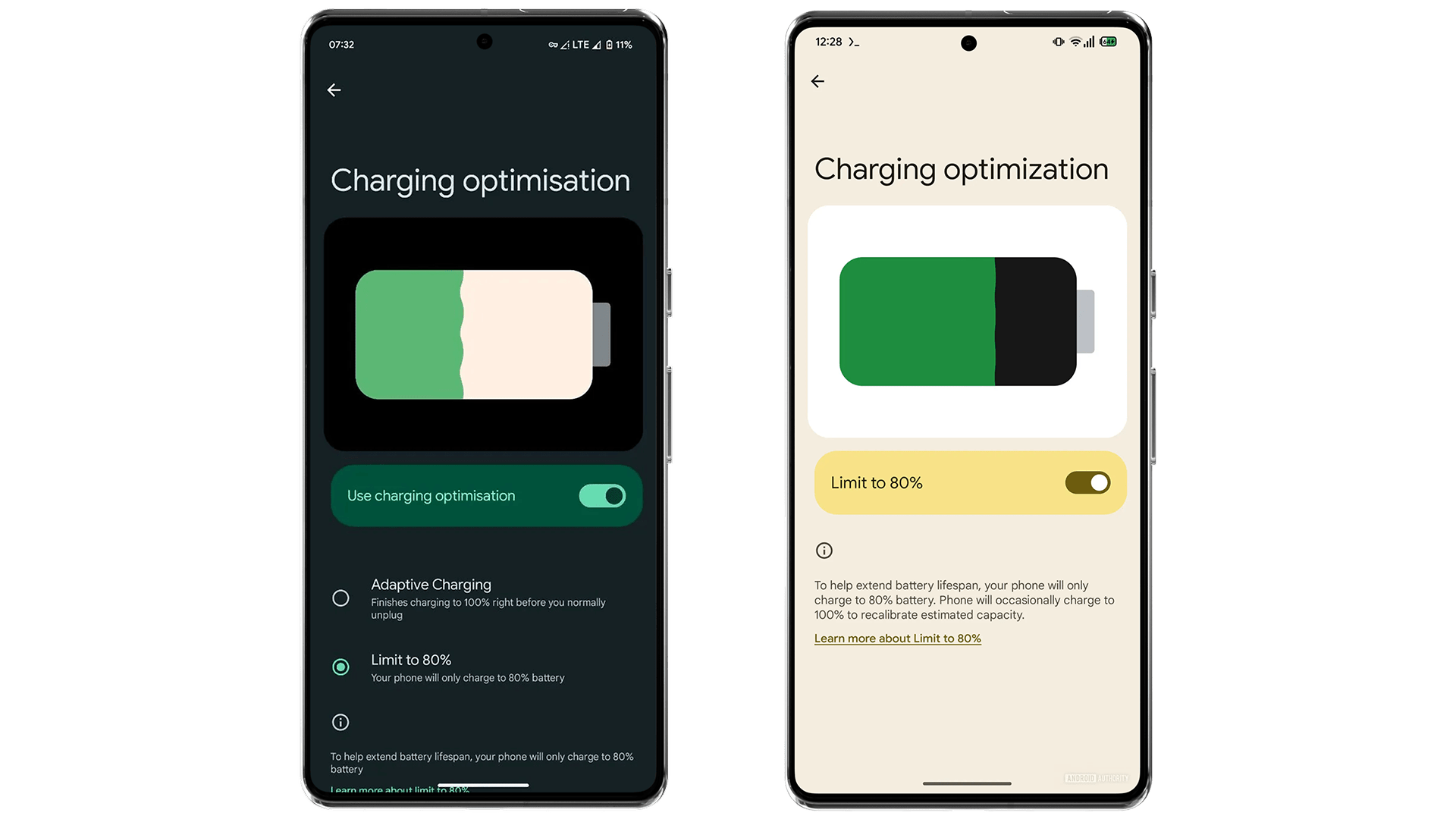 Google's Pixel Charging Optimization feature.