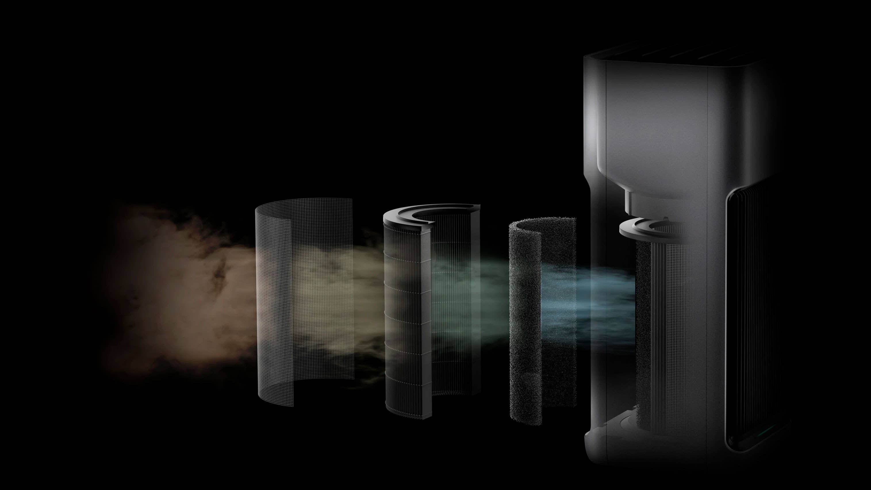 The Jya Fjord Pro combines a prefilter (left) with a HEPA filter (center) and an activated carbon layer (right)