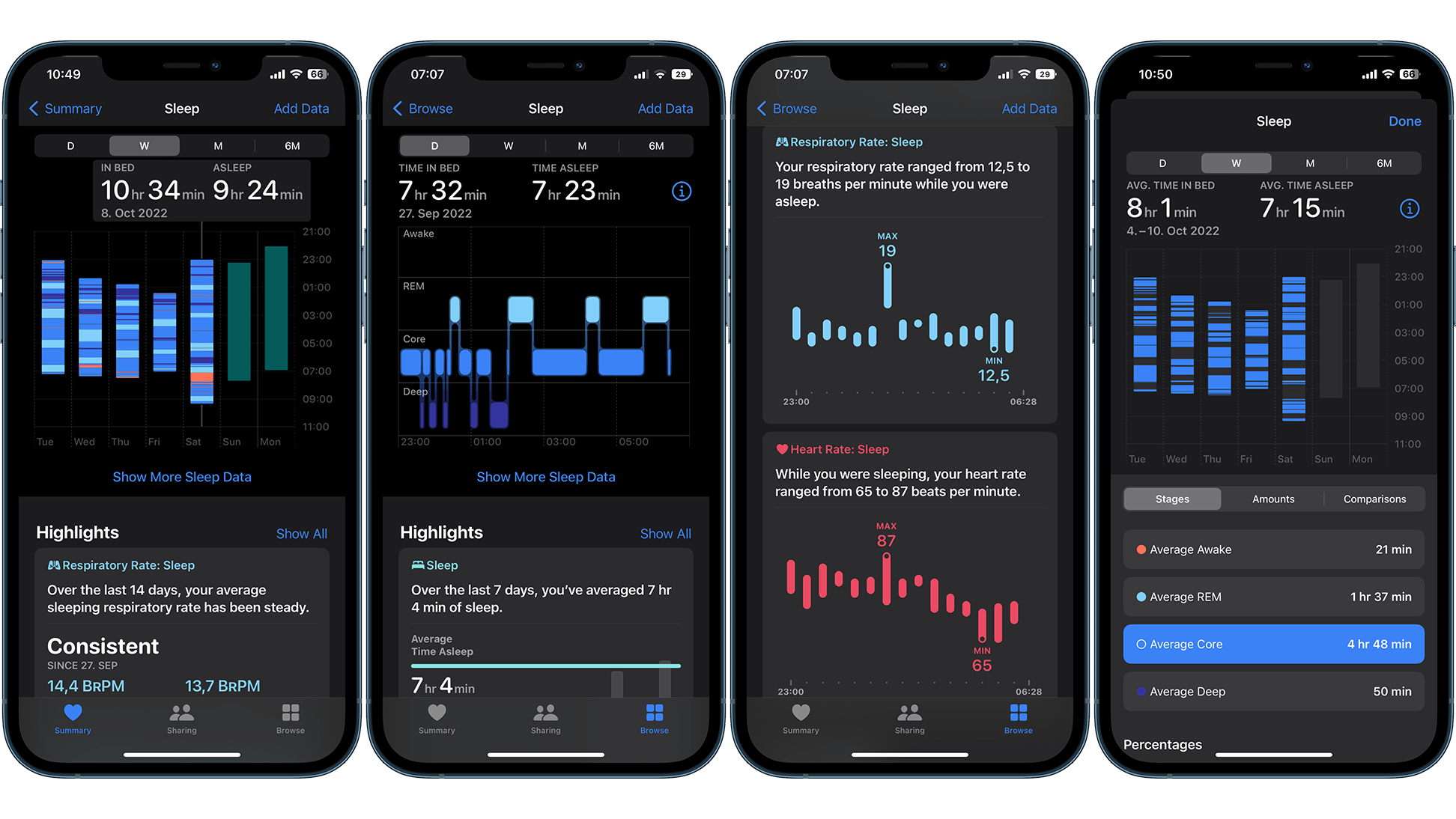 Apple Watch SE review: sleep stages