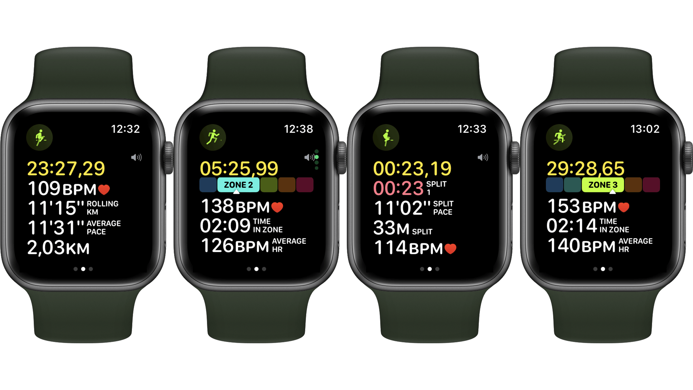 Apple Watch SE review: workouts
