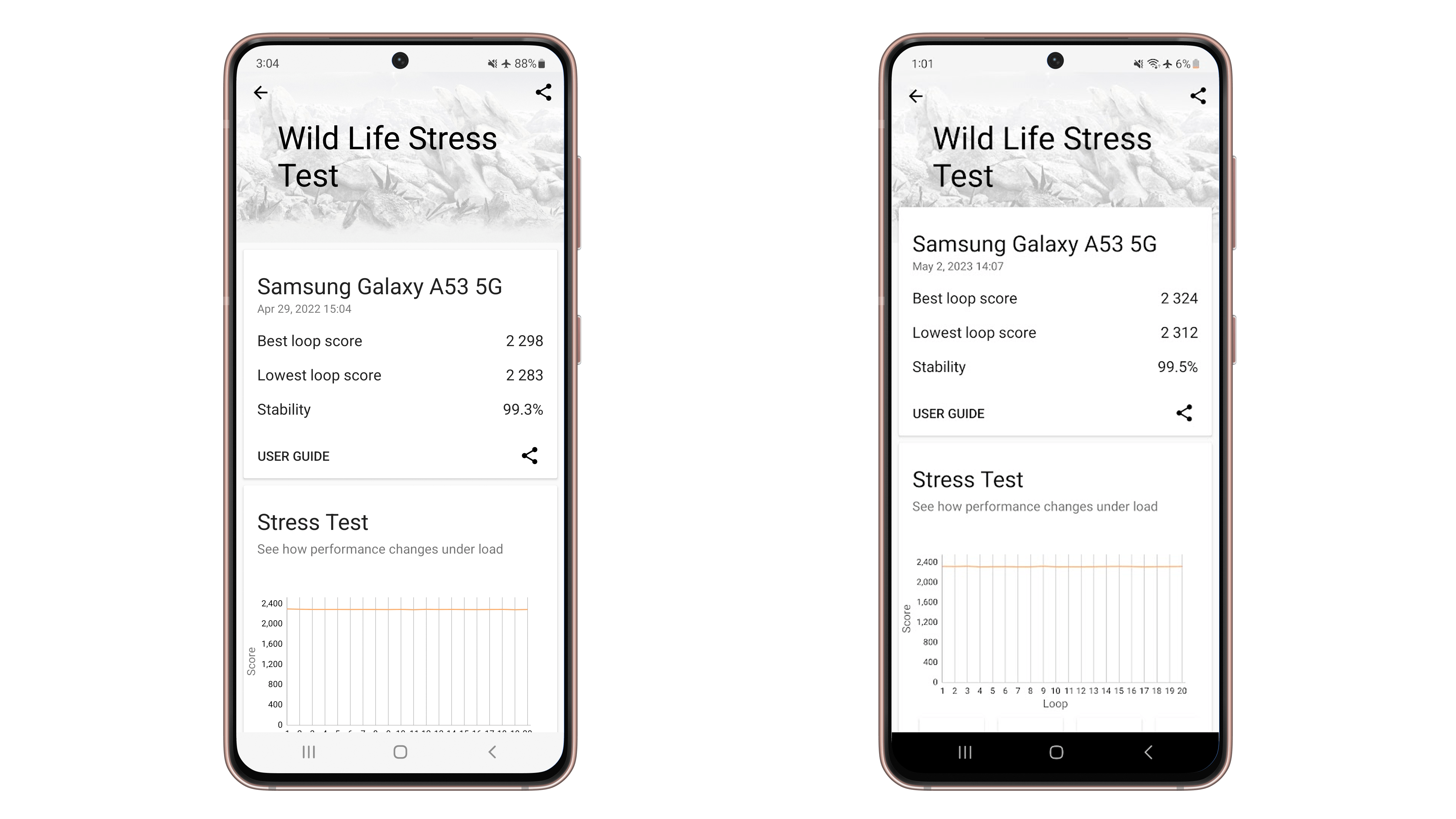 Galaxy A53 results - 2022 vs 2023 - 3D Mark Galaxy A53 results - 2022 vs 2023 - 3D Mark