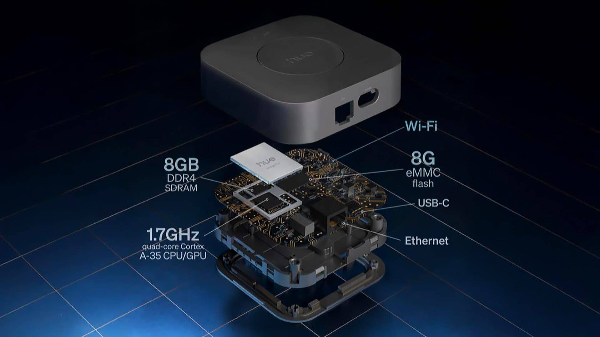 A disassembled electronic device showing components like CPU, RAM, and storage with specifications labeled.