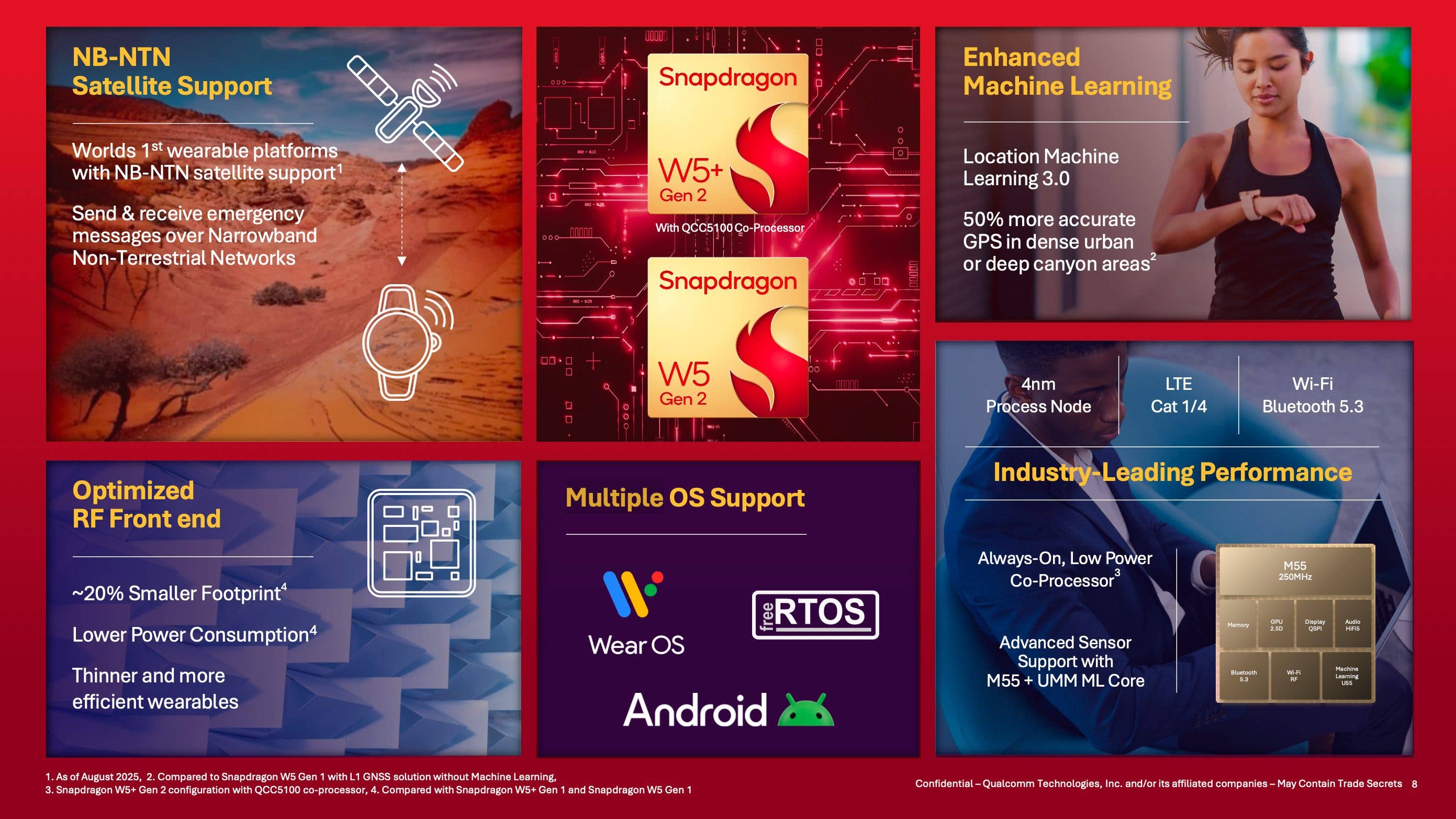 Qualcomm Snapdragon technologies overview with features like satellite support and machine learning. Qualcomm Snapdragon technologies overview with features like satellite support and machine learning.