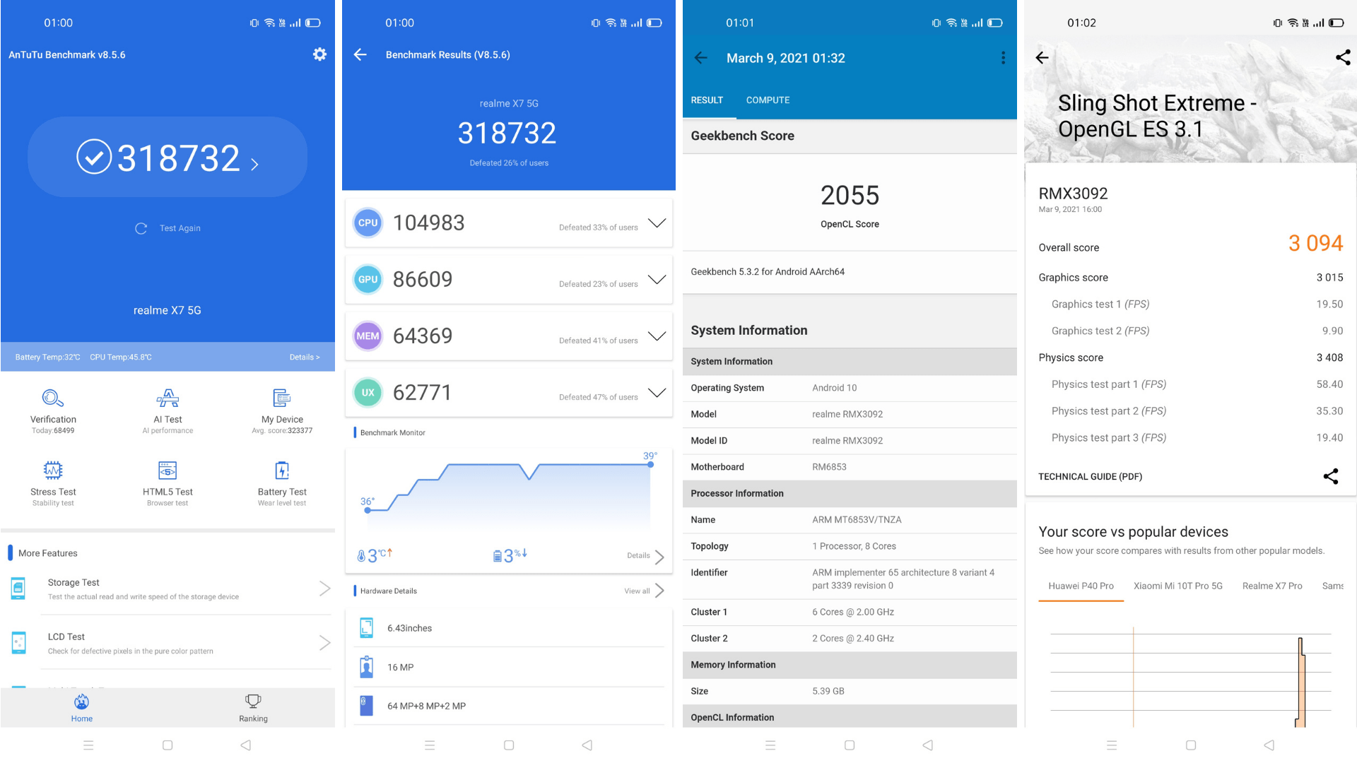 Realme X7 Benchmarks