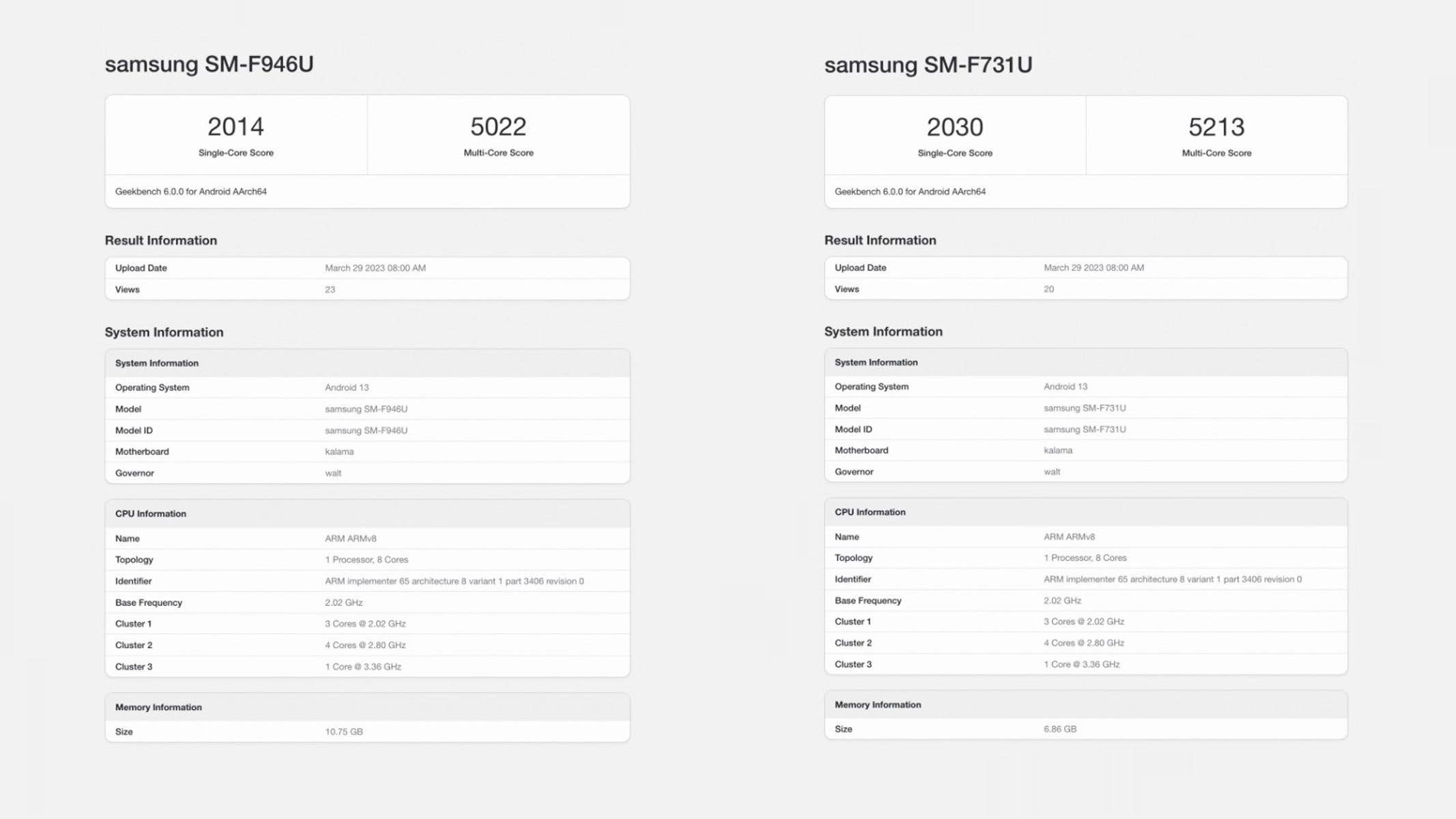 Samsung's Galaxy Z Fold 5 and Flip 5 Geekbench results