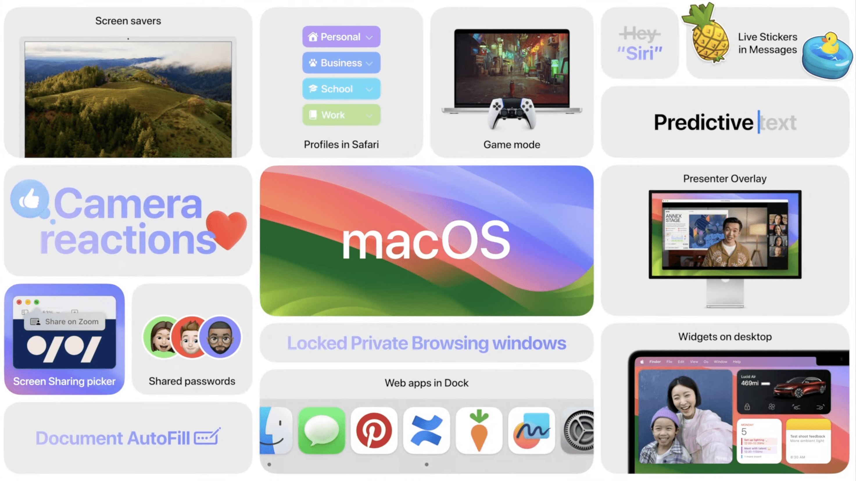 macOS overview