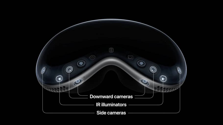 Apple Vision Pro