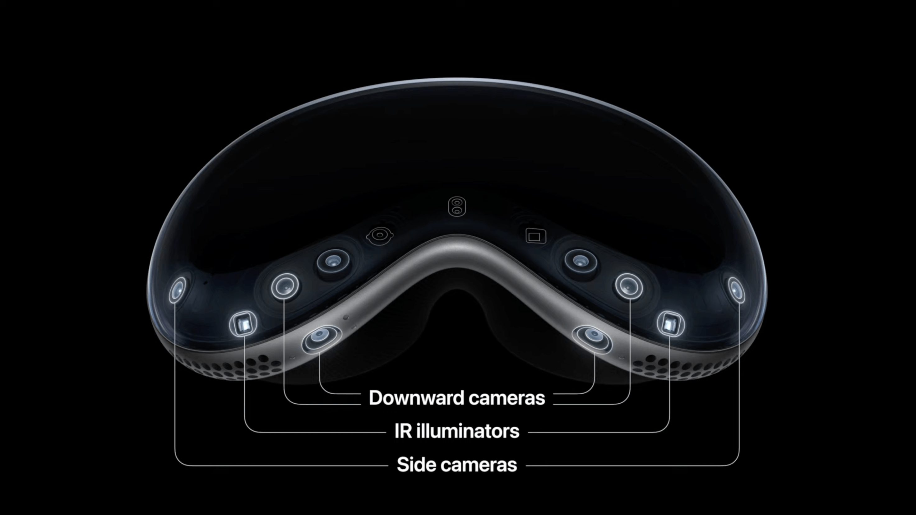 Apple Vision Pro cameras and sensors
