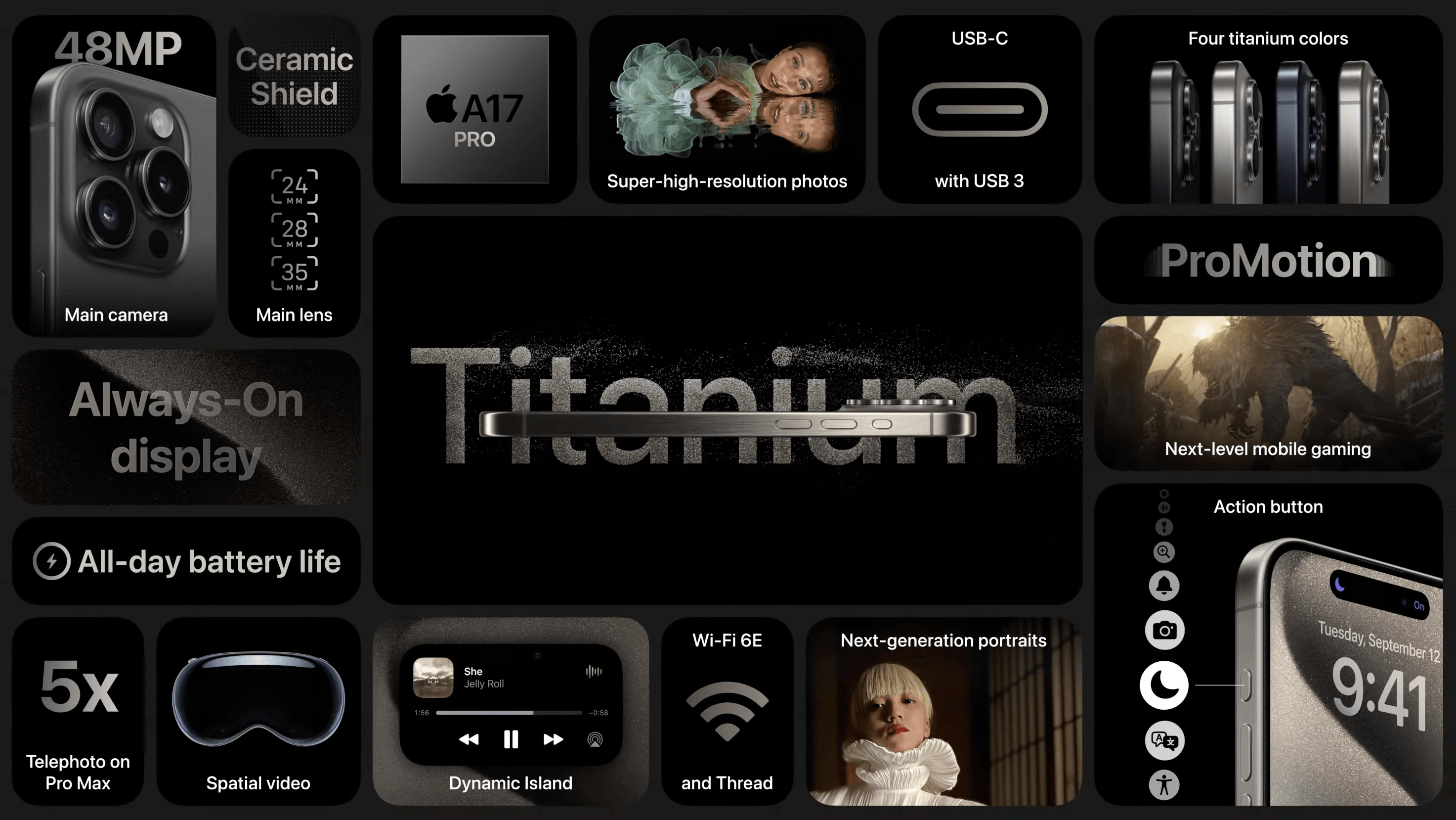 An overview of the key data of the new iPhone 15 Pro models.