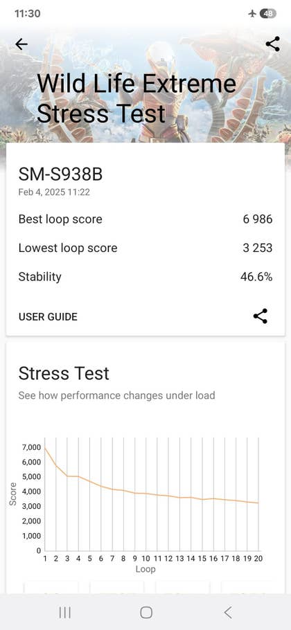 Samsung Galaxy S25 Ultra 3DMark Wild Life stress test results, showing best score 6986, lowest 3253, stability 46.6%.