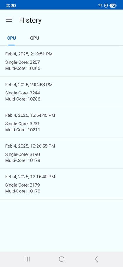 Geekbench scores for Samsung Galaxy S25 Plus: Single-Core and Multi-Core results from February 4, 2025.