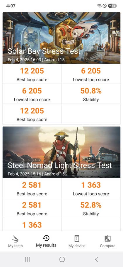 3DMark stress test results