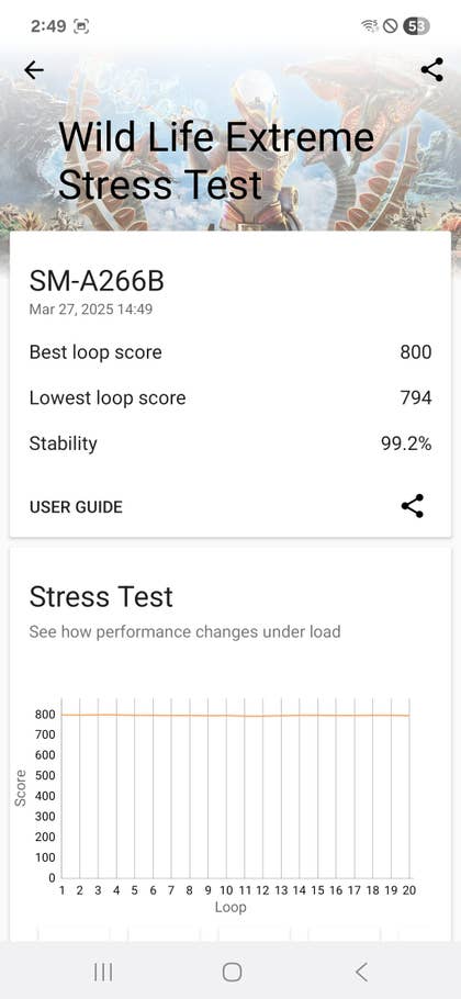 3D Mark Wild Life Stress Test results for Samsung Galaxy A26, showing scores and stability data.