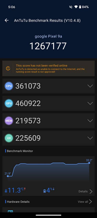 AnTuTu benchmark results for Google Pixel 9a: score 12671777, CPU 361073, GPU 460922, MEM 219573, UX 225609.