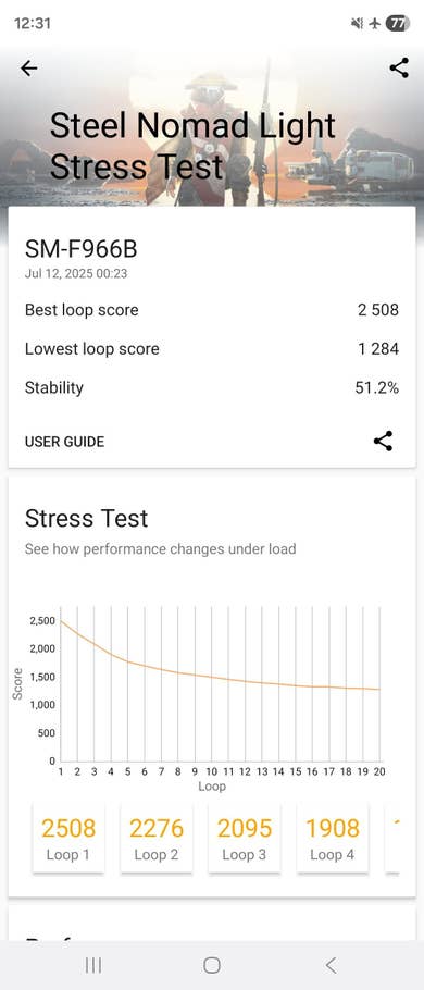 Samsung Galaxy Z Fold 7 Steel Nomad Light Stress Test results with scores and stability data.