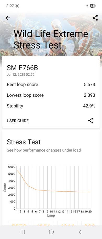 3DMark Wild Life Extreme Stress Test results for Samsung Galaxy Z Flip 7, showing scores and stability.