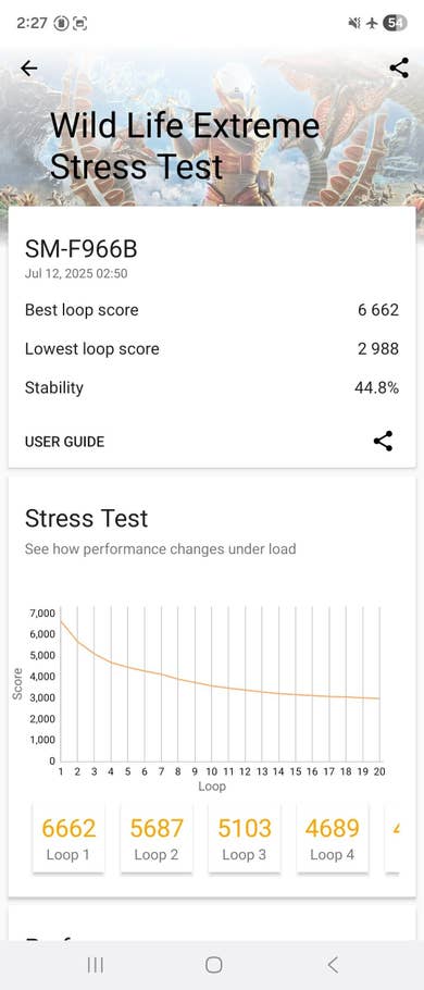 Samsung Galaxy Z Fold 7 Wild Life Extreme Stress Test results showing scores and stability.