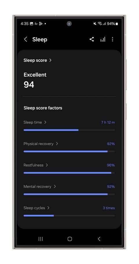 Samsung Health app Sleep section showing a score of 94, excellent sleep time, and recovery percentages.