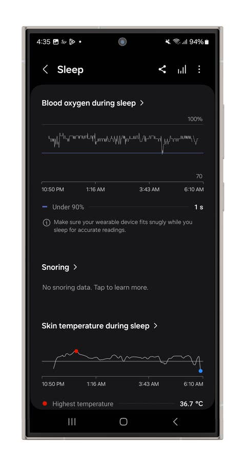 Samsung Health app showing sleep data: blood oxygen and skin temperature graphs.