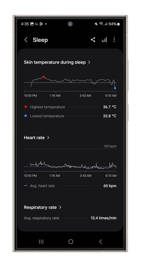 Samsung Health app sleep tracking interface showing sleep time and score.
