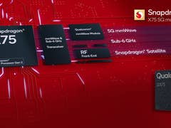 Snapdragon X75 5G Modem-RF System