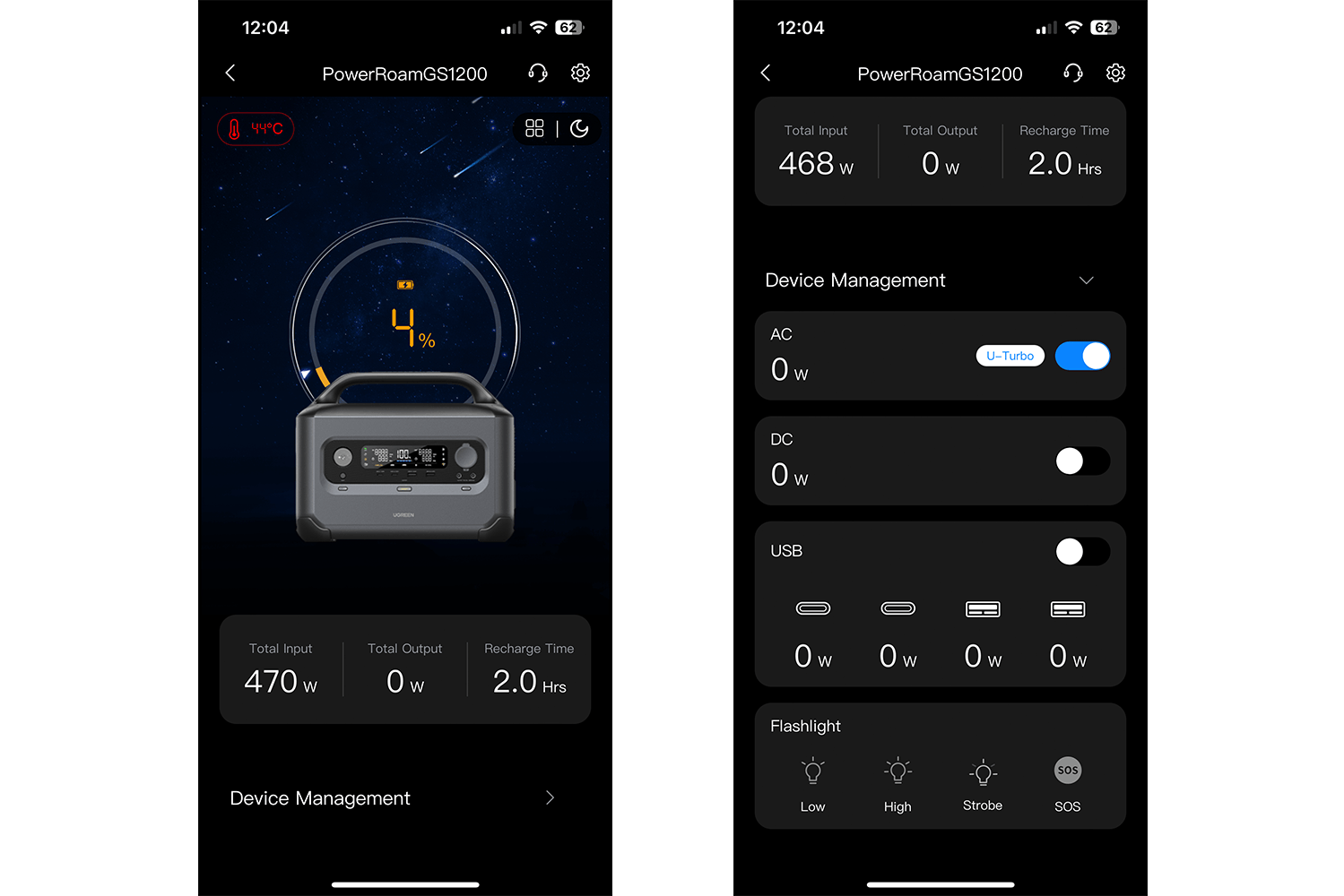 Ugreen PowerRoam 1200
