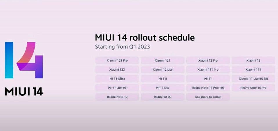 Xiaomi MIUI 14 Xiaomi MIUI 14