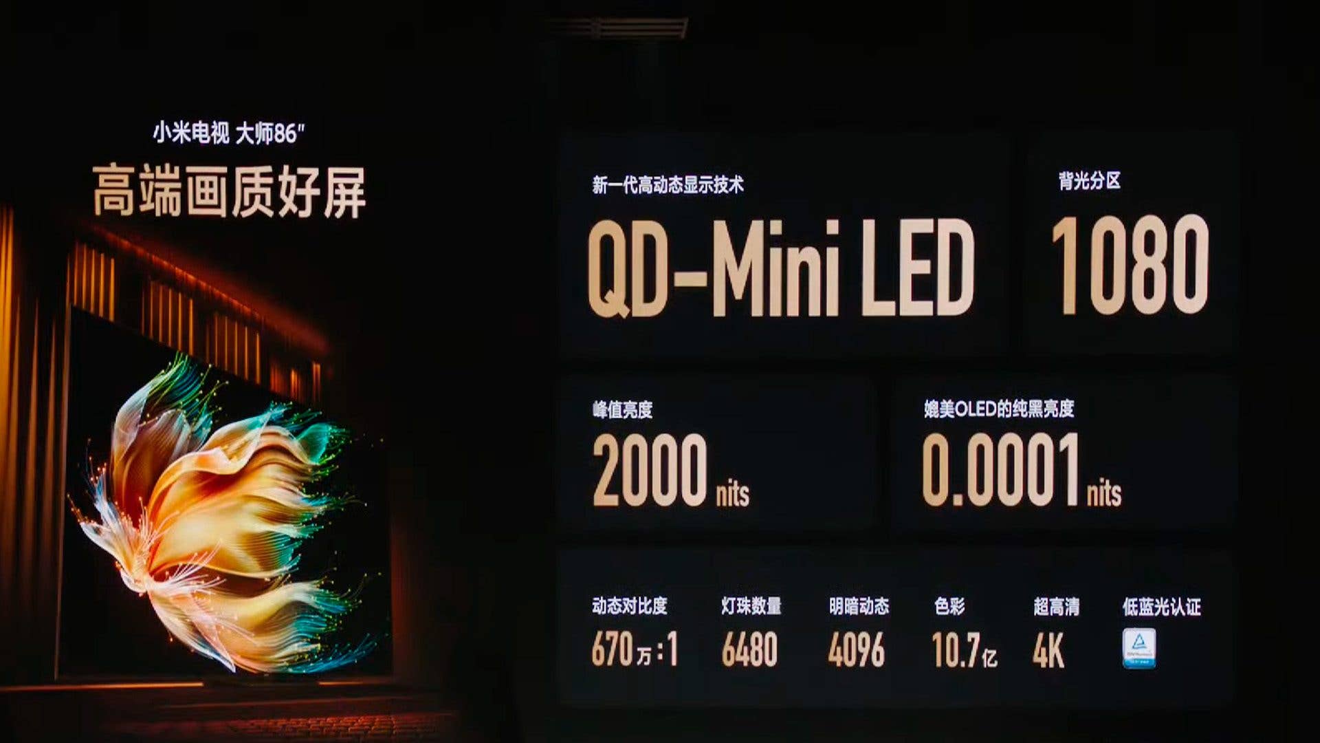 Xiaomi Master TV specifications